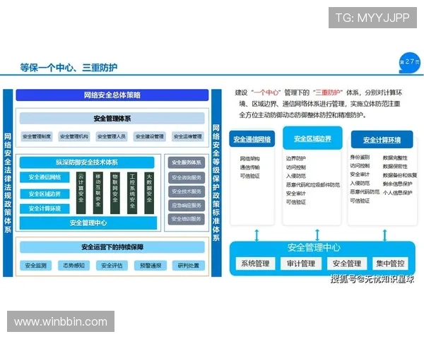 bbin登录器账号安全保护措施及个人信息安全保障策略 bbin登录器账号安全保护措施及个人信息安全保障策略