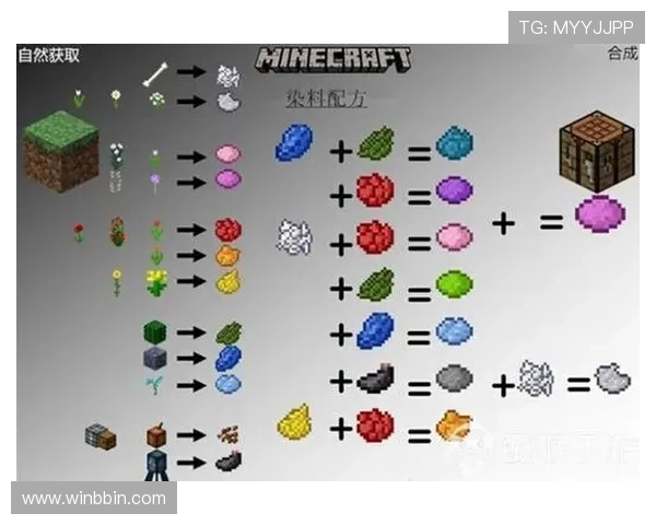 bbin真人游戏辅助在提升游戏公平性中的作用探讨