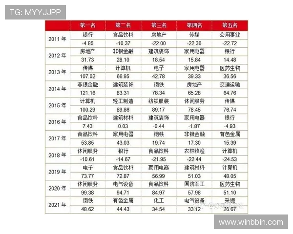 三分快三平台如何选择优质平台保障游戏体验与资金安全