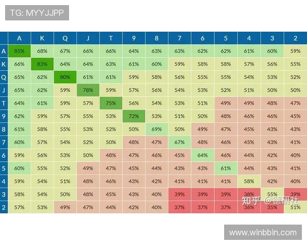 全面解析十三水游戏中的常见牌型及其赢牌策略,提升你的游戏胜率 全面解析十三水游戏中的常见牌型及其赢牌策略,提升你的游戏胜率