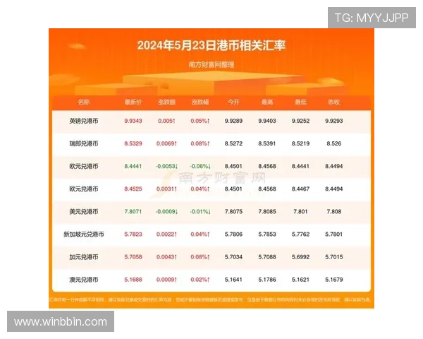 加拿大keno开奖结果官方公告,确保数据真实可靠,助您精准把握中奖机会 加拿大keno开奖结果官方公告,确保数据真实可靠,助您精准把握中奖机会