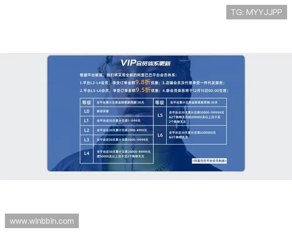 宝盈官网论坛最新版本更新内容与用户体验优化措施