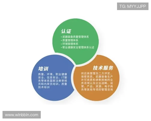 真人注册中心：保障用户信息安全的专业服务平台