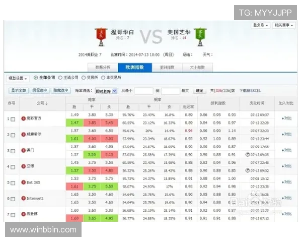 bbin新体育选如何快速上手，提升你的体育竞猜体验与盈利能力